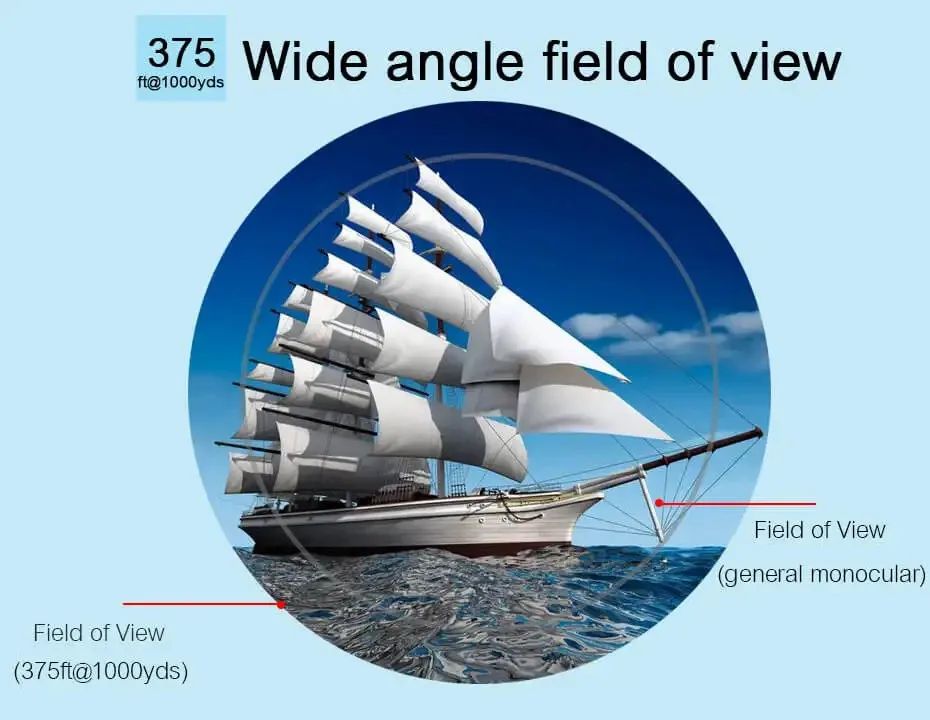 SV42 Monocular Telescope Built-in Compass Rangefinder 8x42 product detail 8