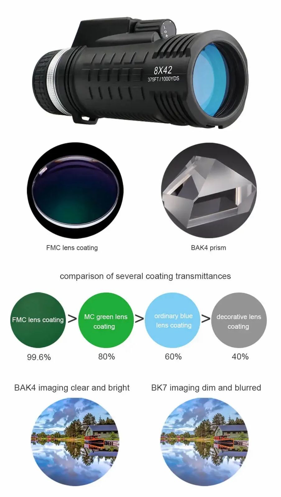 SV42 Monocular Telescope Built-in Compass Rangefinder 8x42 product detail 9
