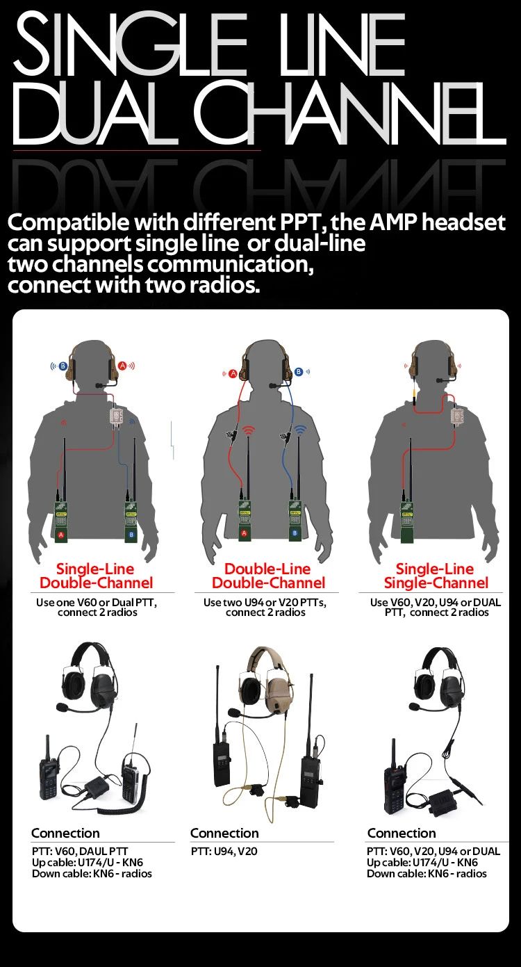 Tactical Amp Tactical New Digital Dual DPS Shooting product detail 4