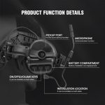 Tactical Electronic Hearing Protection Earmuffs, Adjustable gallery 01