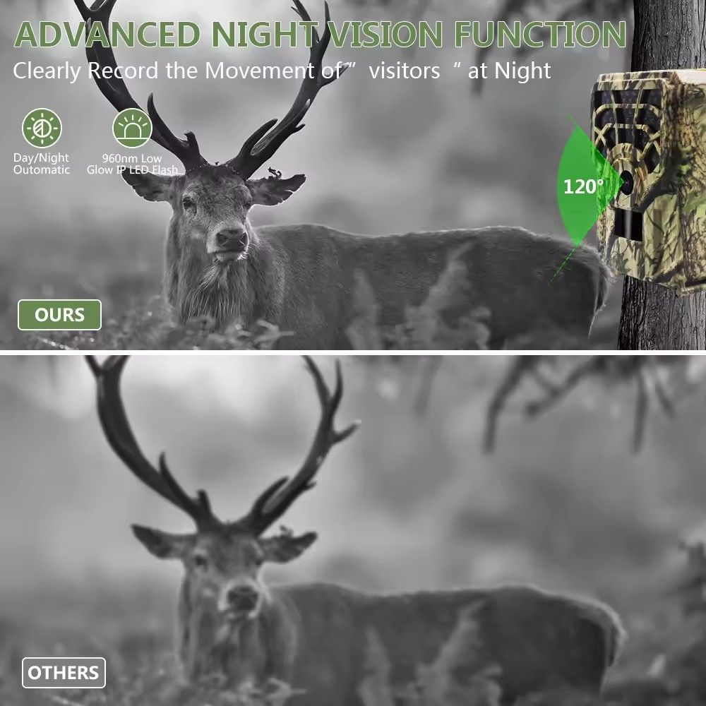 Top Sale Trail Camera Wholesale Waterproof HD 1080P MinMax Outdoors product detail image 5