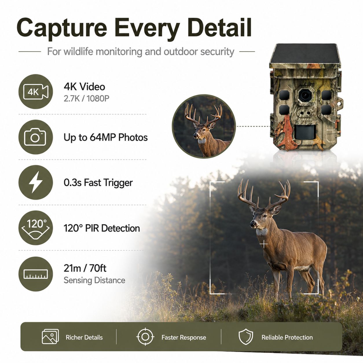 Trail Camera Trap 0.2s Fast Trigger 120 PIR MinMax Outdoors product detail image 4