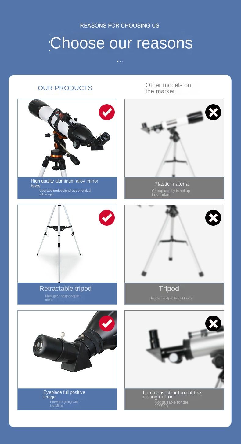 Ultra-Clear 80090 Large Aperture High-Definition Waterproof product detail 3