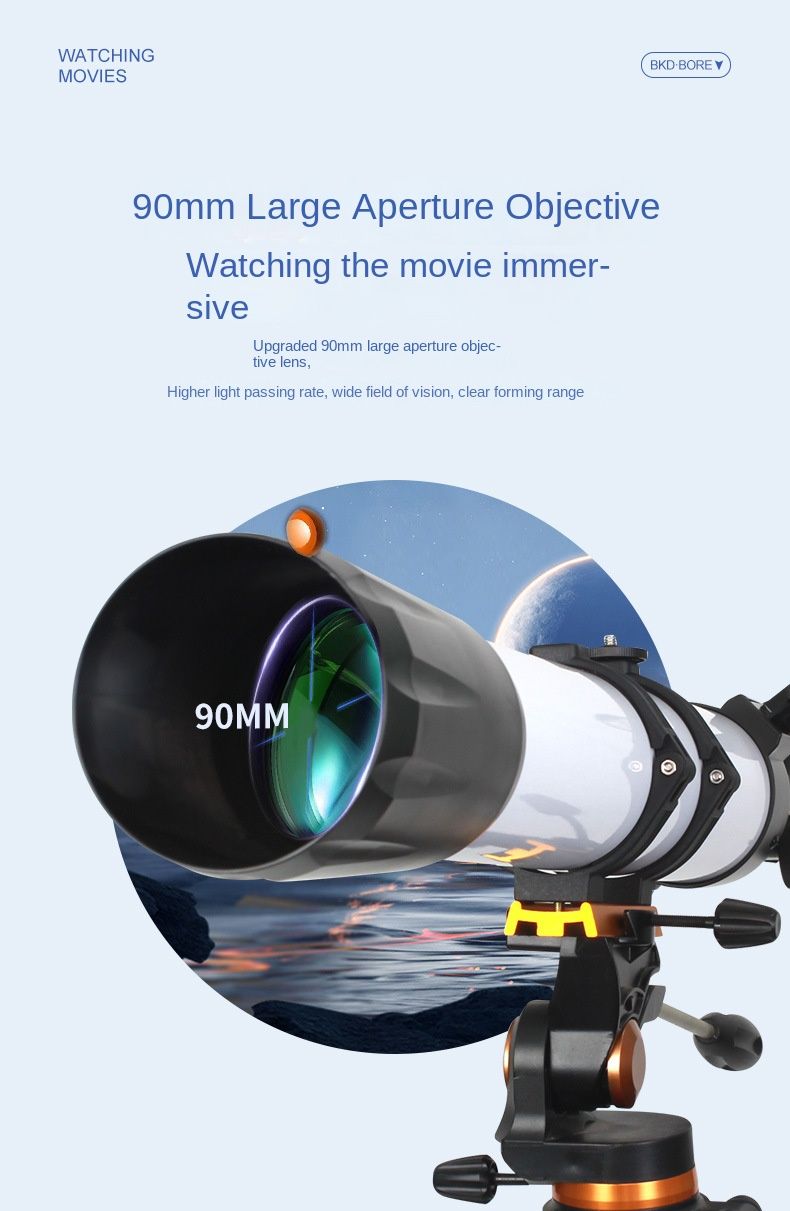 Ultra-Clear 80090 Large Aperture High-Definition Waterproof product detail 6