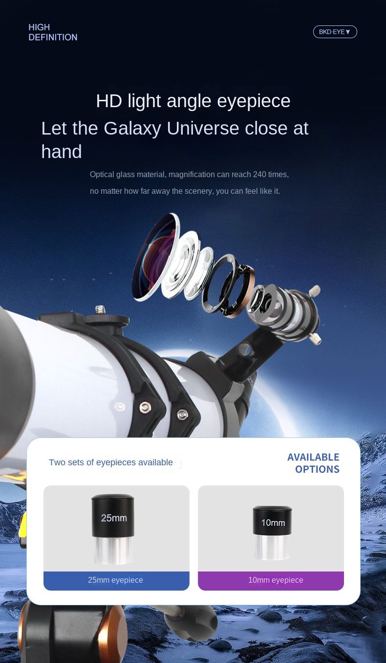 Ultra-Clear 80090 Large Aperture High-Definition Waterproof product detail 9