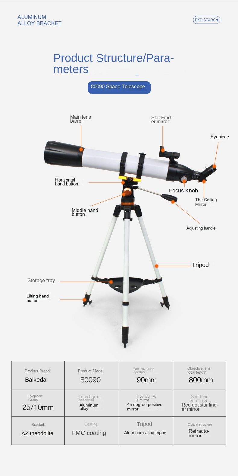 Ultra-Clear 80090 Large Aperture High-Definition Waterproof product detail 16
