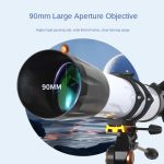 Ultra-Clear 80090 Large Aperture High-Definition Waterproof gallery 01