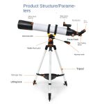 Ultra-Clear 80090 Large Aperture High-Definition Waterproof gallery 02