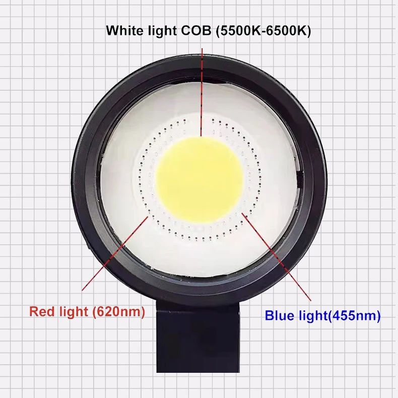 USB Rechargeable Underwater Searchlight Built in Battery product detail 3