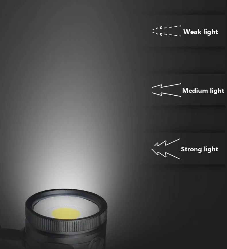 USB Rechargeable Underwater Searchlight Built in Battery product detail 15