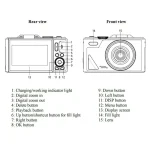 Digital Camera product gallery image
