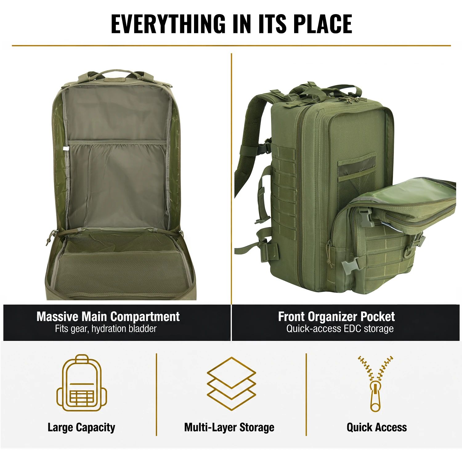 Waterproof Lightweight EDC Daypack Outdoor Adjustable 45L product detail 5