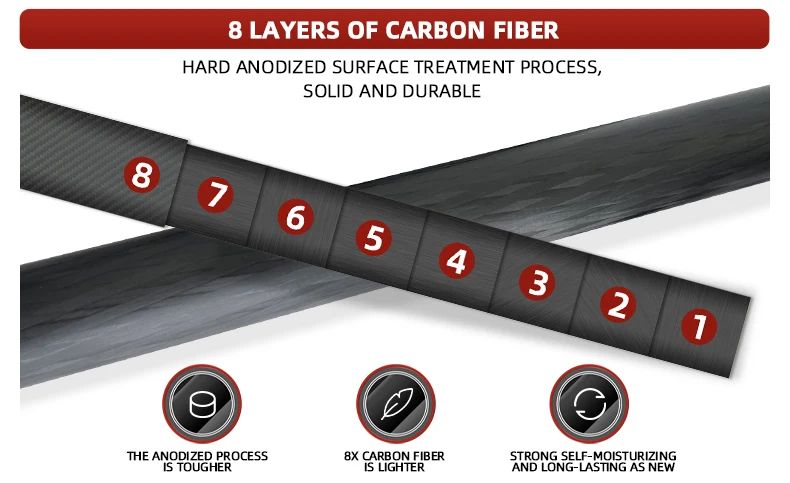 Acceptable Camouflage Carbon Fiber Tripod product detail 3