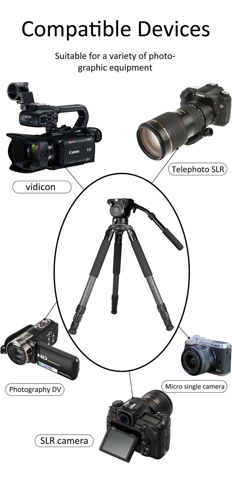 CT-3 Professional 40MM Carbon Fiber Outdoor Photography product detail 6