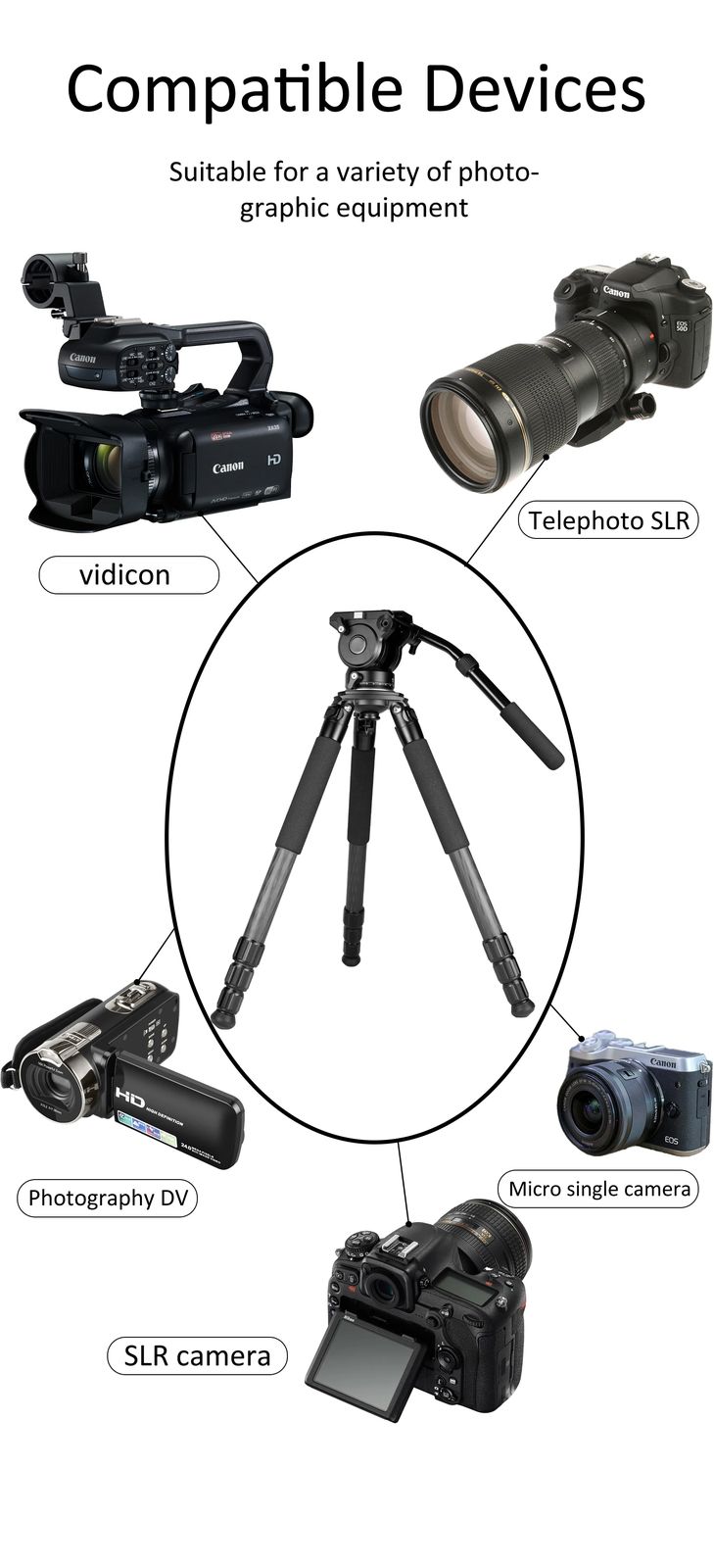 CT-3 Professional 40MM Carbon Fiber Outdoor Photography product detail 8